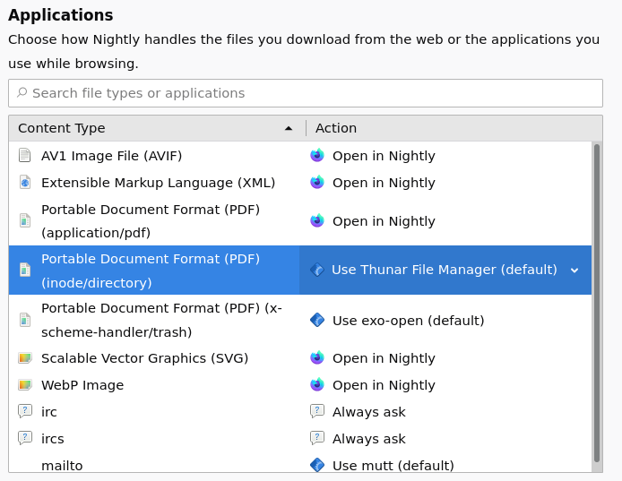 
        Content Type: Portable Document Format (PDF) (inode/directory)
        Action: Use Thunar File Manager (default)
    