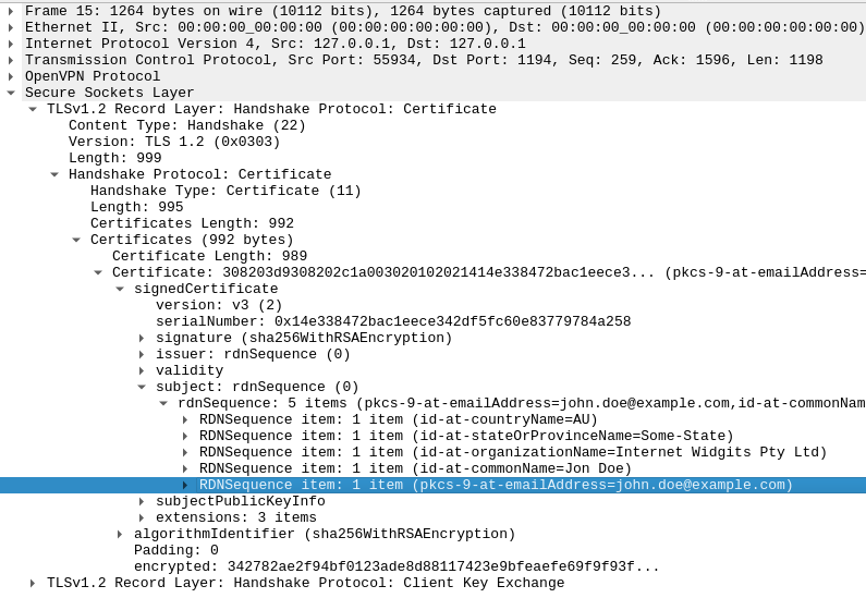In a packet-disection of an OpenVPN traffic using WireShark,
              we can see that the client identity
              present in the client certificate is sent in cleartext.
              A text version is included below.